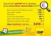 La CUP fa públiques les despeses de la campanya electoral